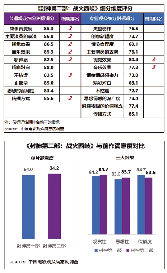 1738830482.png image.png