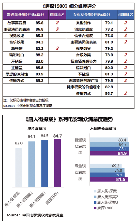 1738830526.png image.png