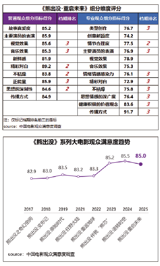 1738830542.png image.png