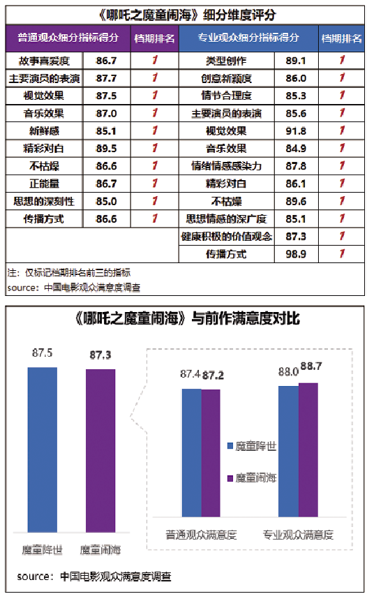 1738830560.png image.png