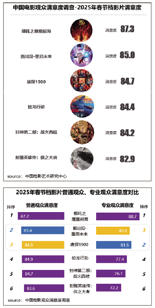 1738830576.png image.png